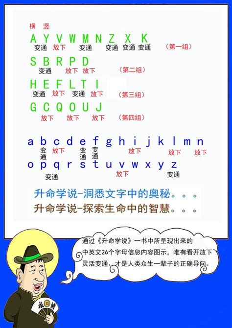 26字母五行